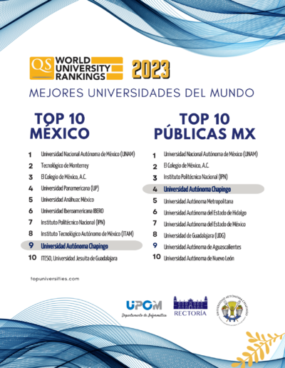 Mejores universidades del mundo